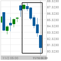 Big Movement Target Corp.