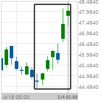 Big Movement MetLife Inc.